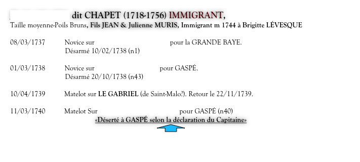 JEAN CHAPEL dit CHAPET (1718-1756) IMMIGRANT,  Taille moyenne-Poils Bruns, Fils JEAN & Julienne MURIS, Immigrant m 1744 à Brigitte LÉVESQUE

08/03/1737           Novice sur LE PIERRE DE GRÂCE pour la GRANDE BAYE. 
                               Désarmé 10/02/1738 (n1)
01/03/1738           Novice sur LE JOSEPH MARIE  pour GASPÉ. 
                               Désarmé 20/10/1738 (n43)

10/04/1739	          Matelot sur LE GABRIEL (de Saint-Malo?). Retour le 22/11/1739. 11/03/1740	          Matelot Sur L’AIMABLE FRANÇOISE pour GASPÉ (n40)	
«Déserté à GASPÉ selon la déclaration du Capitaine»
￼

